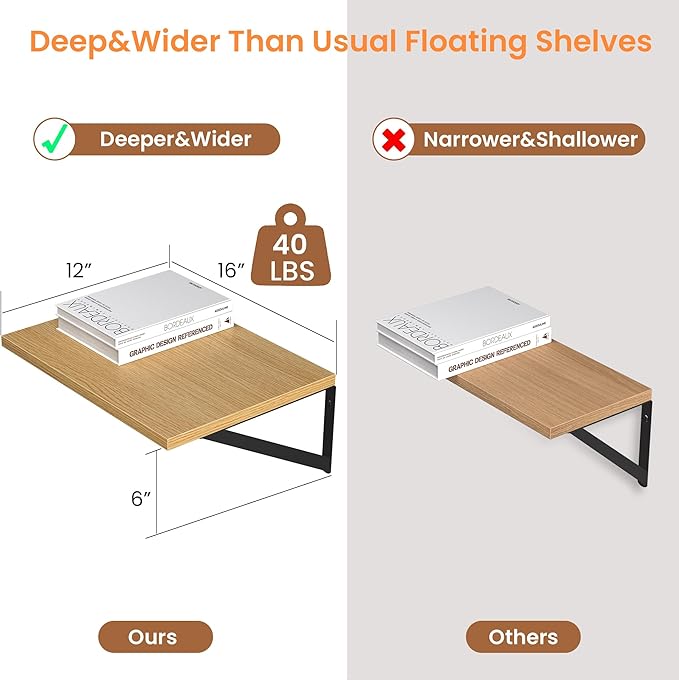 Heimlove 12 Inch Deep Floating Shelves (Set of 2)