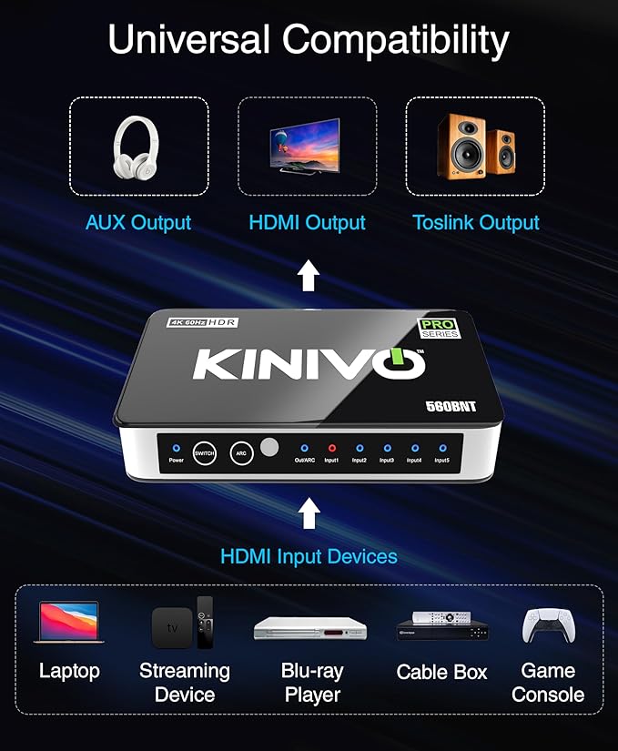 Kinivo HDMI Switch with Audio Extractor 560BNT