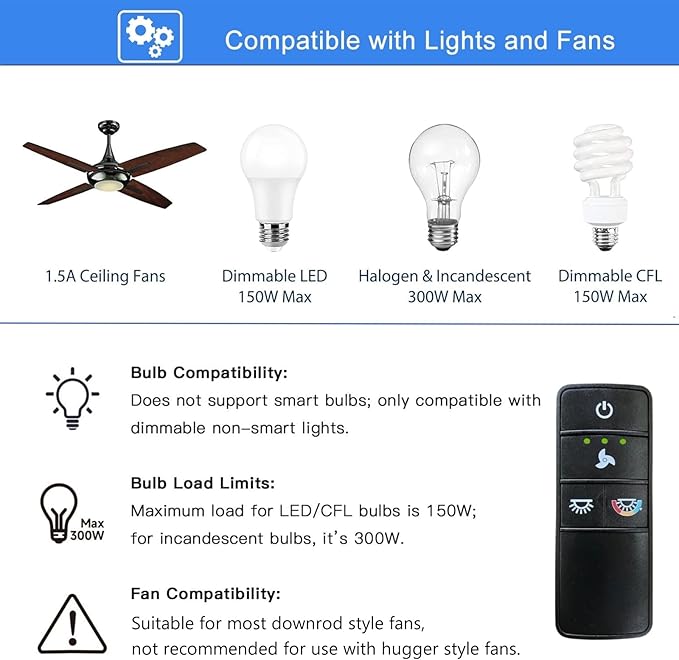 A25-TX028C Universal 3-Speed Ceiling Fan Remote Control Kit Replacement