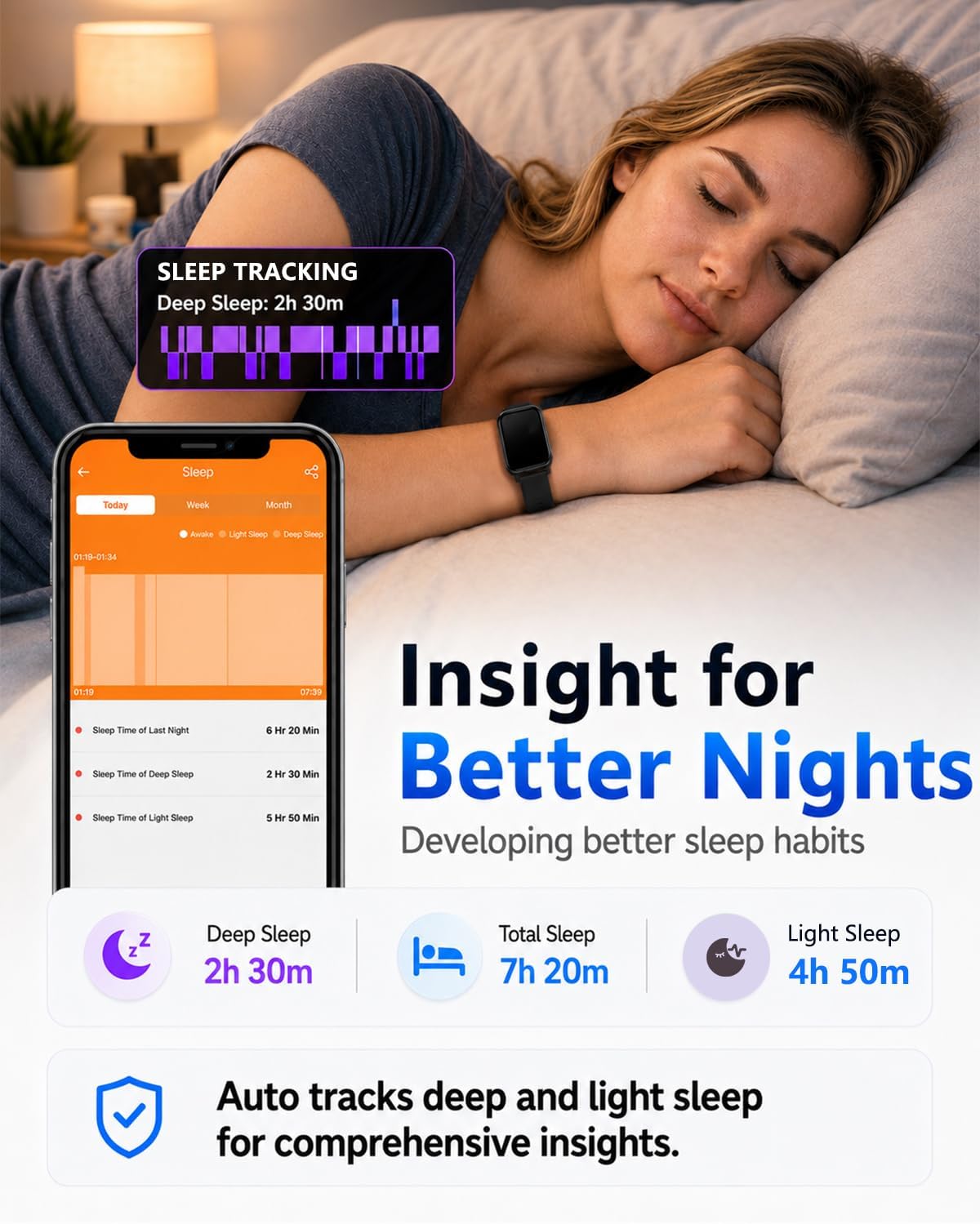 morepro fitness tracker for women men, heart rate, side view
