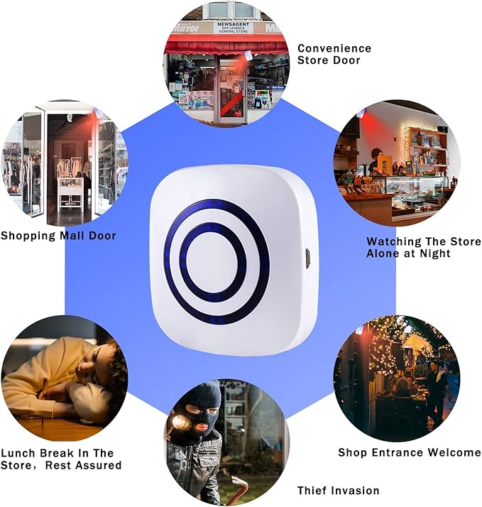 Motion Sensor Alarm, Wireless Driveway Alarm Indoor Home Security Business