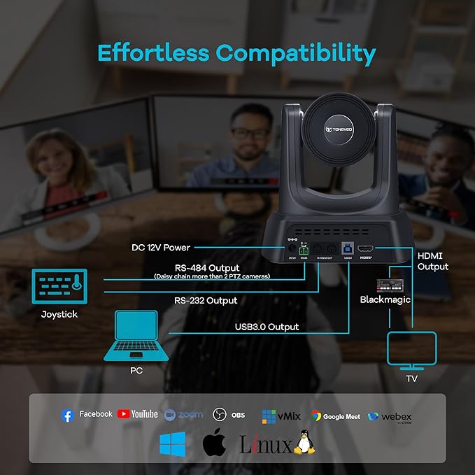 TONGVEO 3X Optical Zoom PTZ Camera AI Auto-Tracking HDMI USB 3.0 1080P 60fps