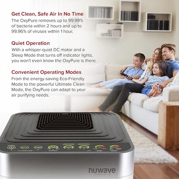 Nuwave Smart Air Purifier for Home Large Room up to 2, 934 Sq. Ft., Auto