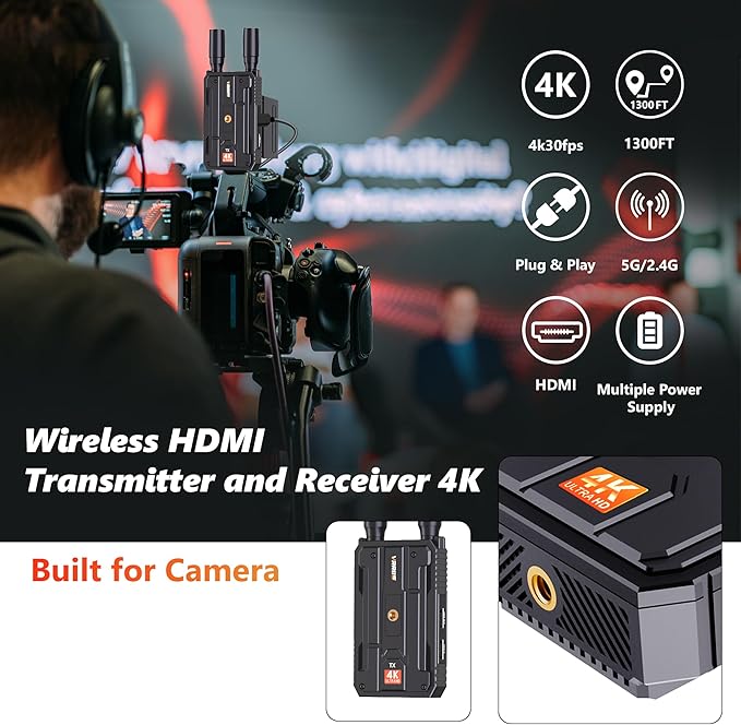 Wireless HDMI Receiver, Receiver Only, Plug&Play 1300FT Los Range 4K Wireless