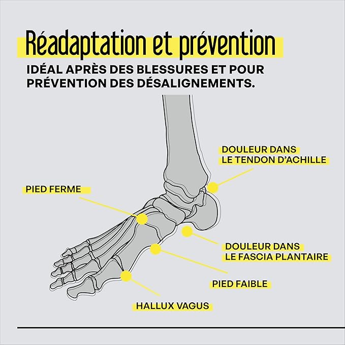 BlackBoard® Foot Trainer incl. Workshop & Training Center | Effective foot