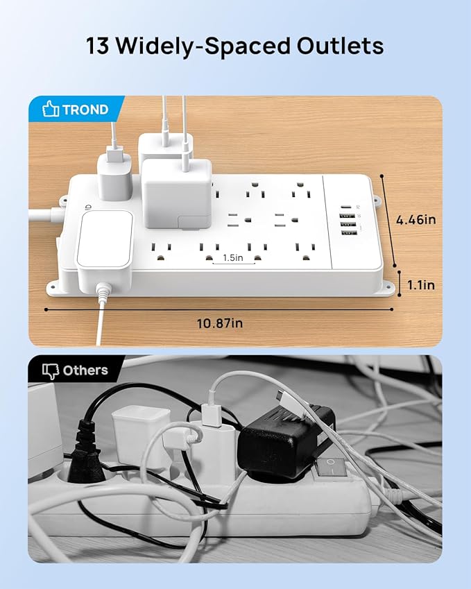 TROND Surge Protector Power Strip 15 ft, Flat Plug Extension Cord, 13 Wide