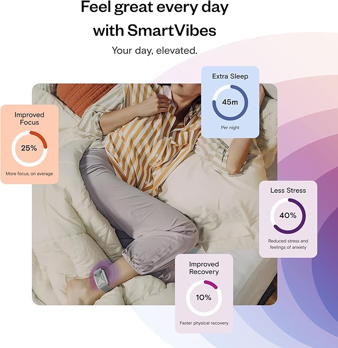 Apollo Neuro Wearable & 12-Month SmartVibes AI Membership – Sleep Aid & Stress