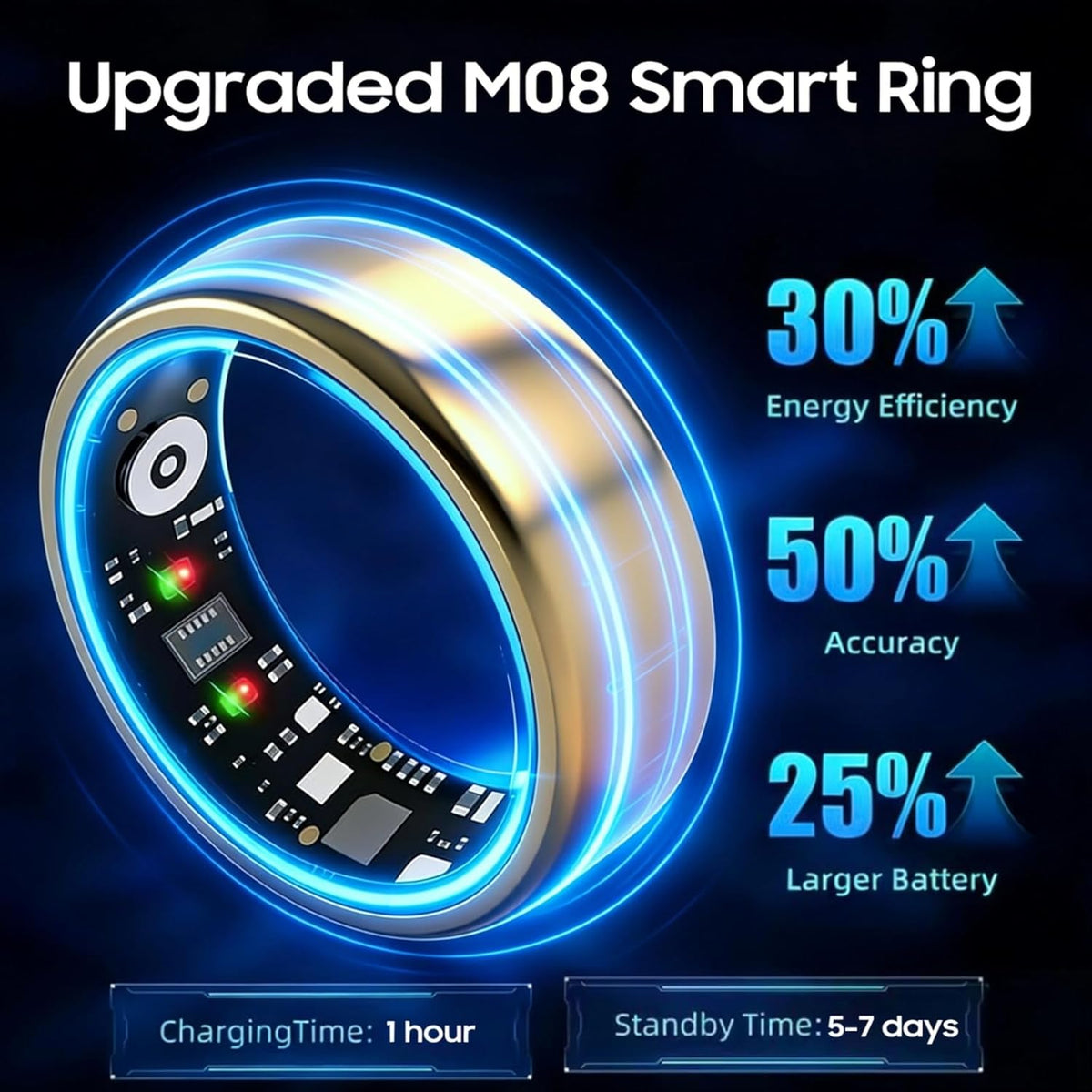 smart ring health tracker for women men, fitness, close-up detail