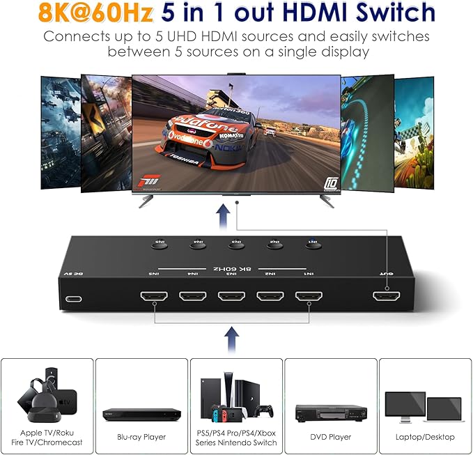 8K@60Hz HDMI 2.1 Switch 5 in 1 Out, 48Gbps Ultra HD 4K 120Hz, HDR10/Dolby Vision