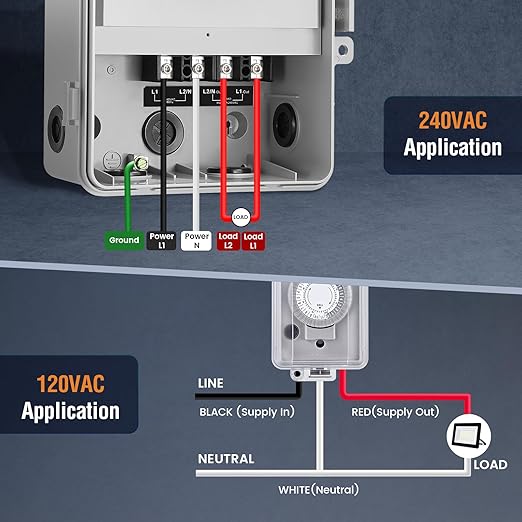 SURAIELEC 40A 240V 3HP Outdoor Timer Switch