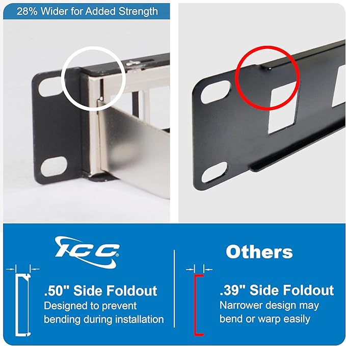 ICC 24-Port Blank Keystone Shielded 1U Patch Panel