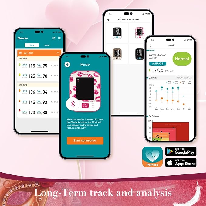 Meraw Blood Pressure Monitor Home Use, Blood Pressure Cuff Digital Arm