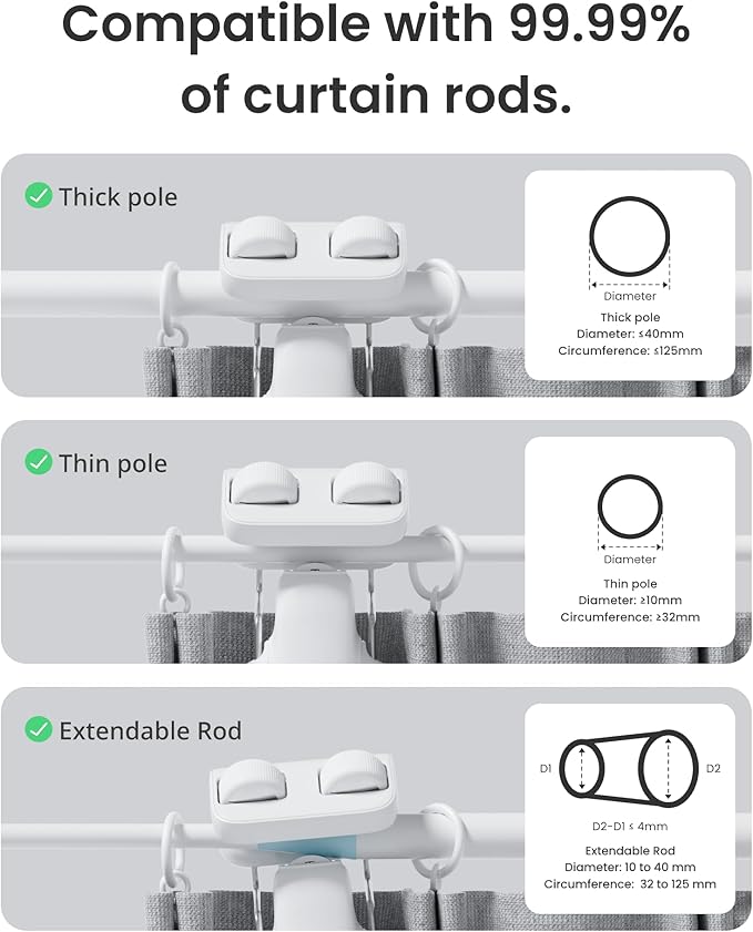 SwitchBot 2025 Automatic Curtain Opener 3 Rod-Bluetooth Remote Control (2 Packs)