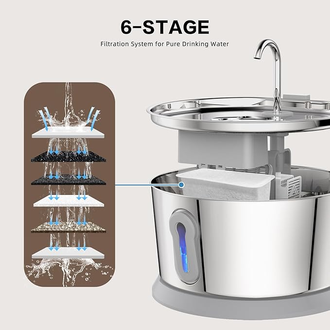 Battery Operated Cat Water Fountain Wireless, 4L/135oz Stainless Steel Pet