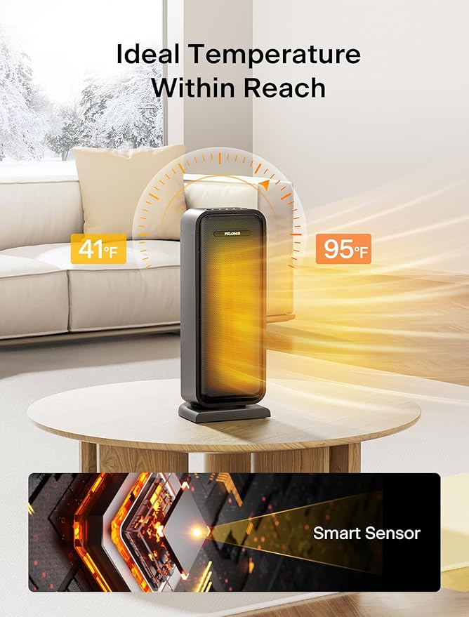 Pelonis 1500w Electric Space Heater
