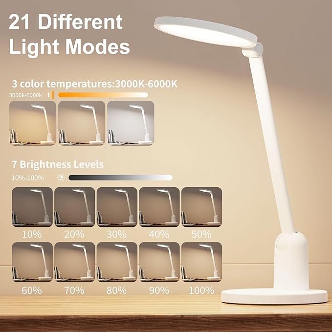 Kitloo Desk Lamps for Home Office