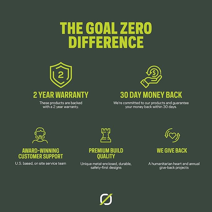 Goal Zero Alta 50, Portable Fridge and Portable Freezer, Energy Efficient