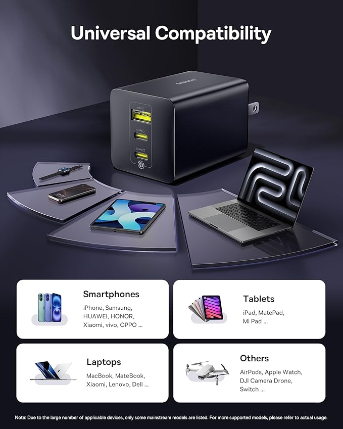 Baseus 100W USB C Charger Block, 3-Port Foldable Compact PPS Wall Charger