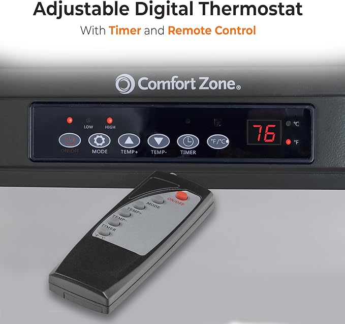 Comfort Zone Hard-Wired Ceiling Mount Garage Space Heater