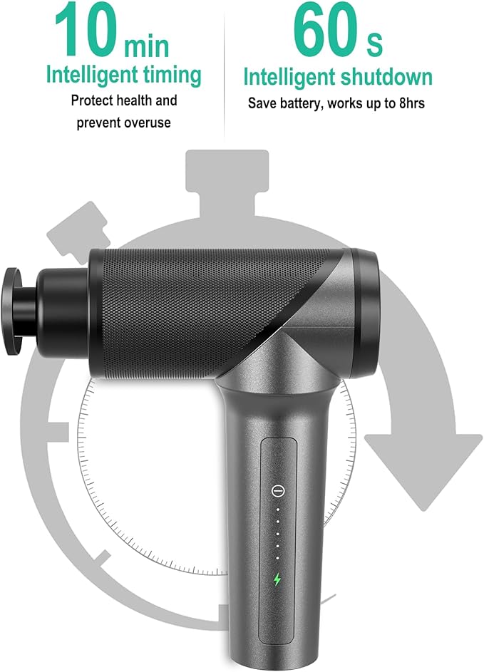 Medcursor Massage Gun