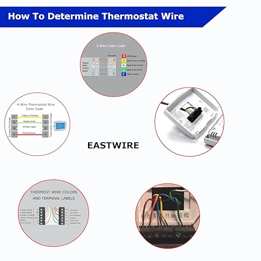 Eastwire 18/5 250ft Thermostat Wire- Brown