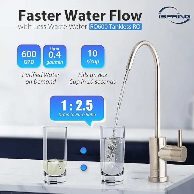 iSpring RO600BN Tankless Reverse Osmosis System Under Sink, 600 GPD Fast Flow