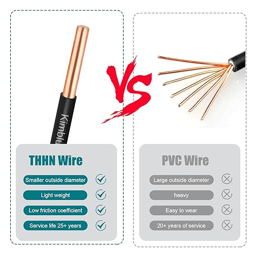 THHN Wire 14 Gauge 200 FT OFC Electrical Wire, 14 AWG Solid Copper Wire Rated