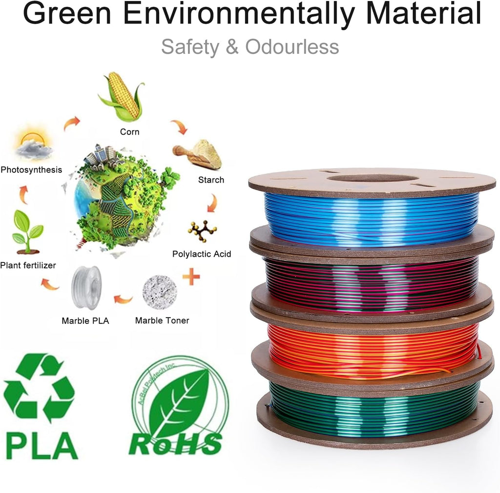 Kretrum Silk Dual Color 3D Printer Filament Bundle, 1.75 mm Color Changing PLA Bundle, 4 Spools 250g Each (Rose & Blue, Red & Gold, Violet & Green, Blue & Green)