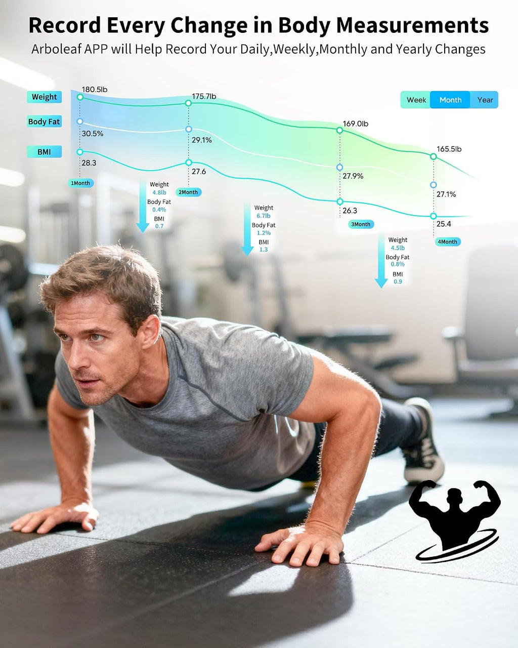 Arboleaf Smart Scale for Body Weight and Fat, 14 Metrics in App, Black