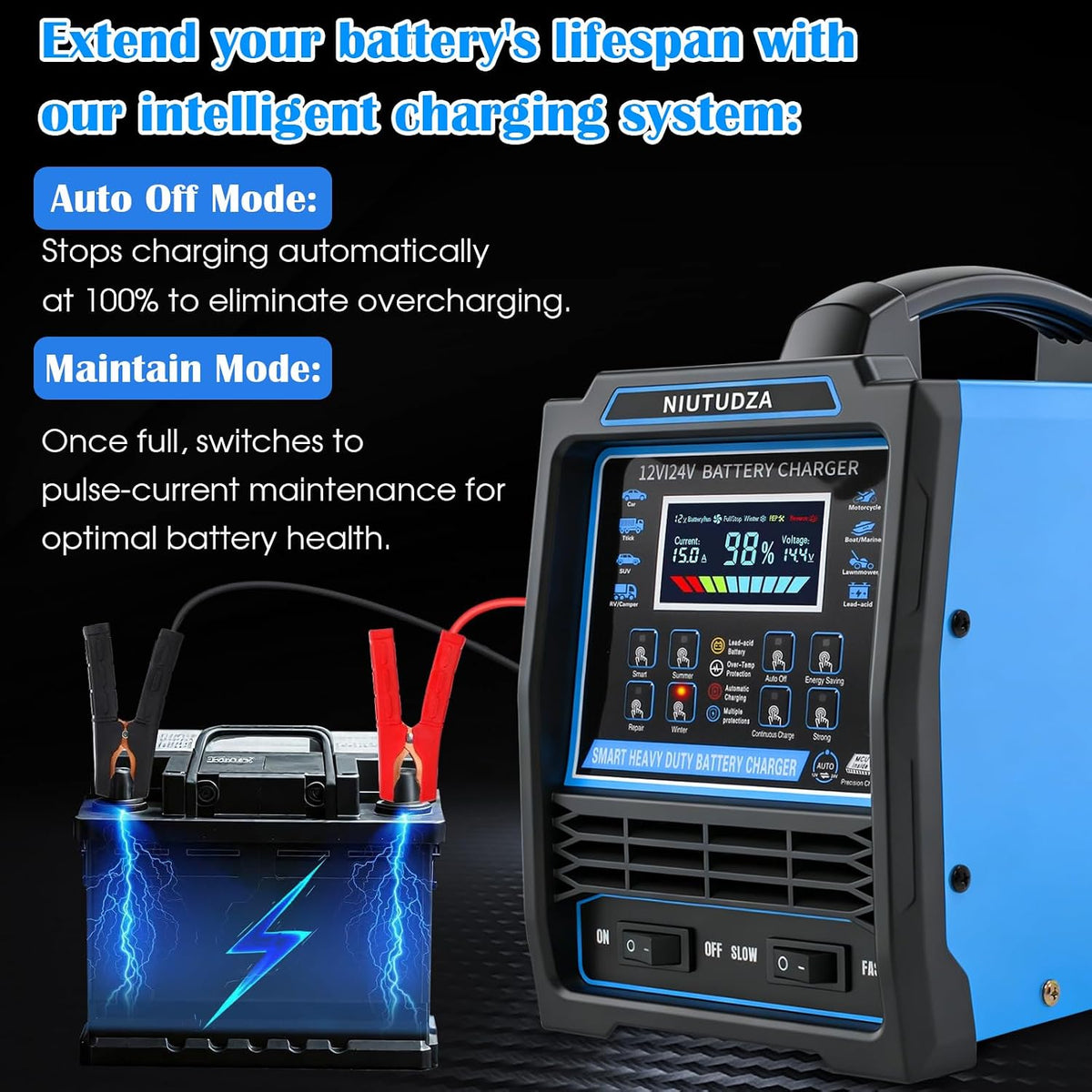 12V 24V Car Battery Charger Heavy Duty 0-15A Automatic Battery Maintainer