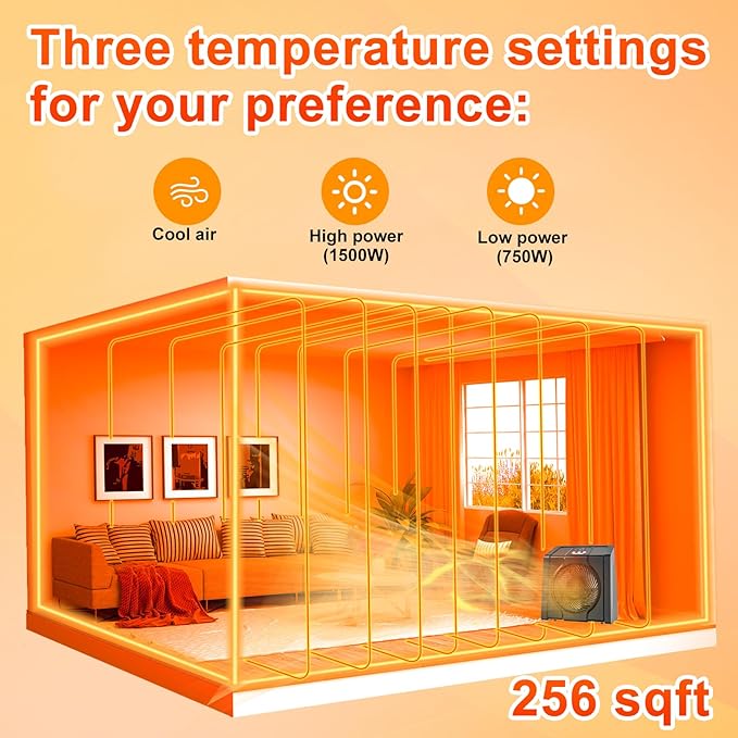 HEATIT Space Heater for Indoor, Digital Display