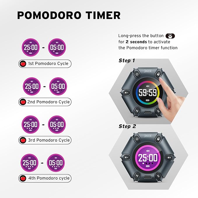 Printers Jack Timer, Visual Pomodoro Timer, Productivity Cube Mute & Vibration