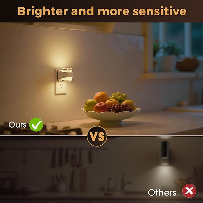 L LOHAS LED Night Light, 3CCT Bubble Night Lights Plug into Wall, 2 Pack