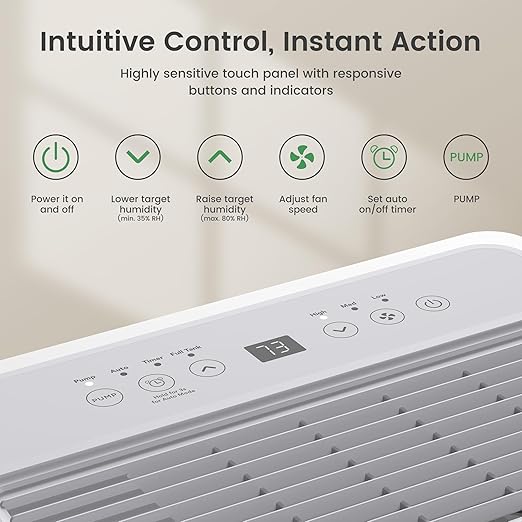 Waykar 150 Pint 2025 Energy Star Dehumidifier