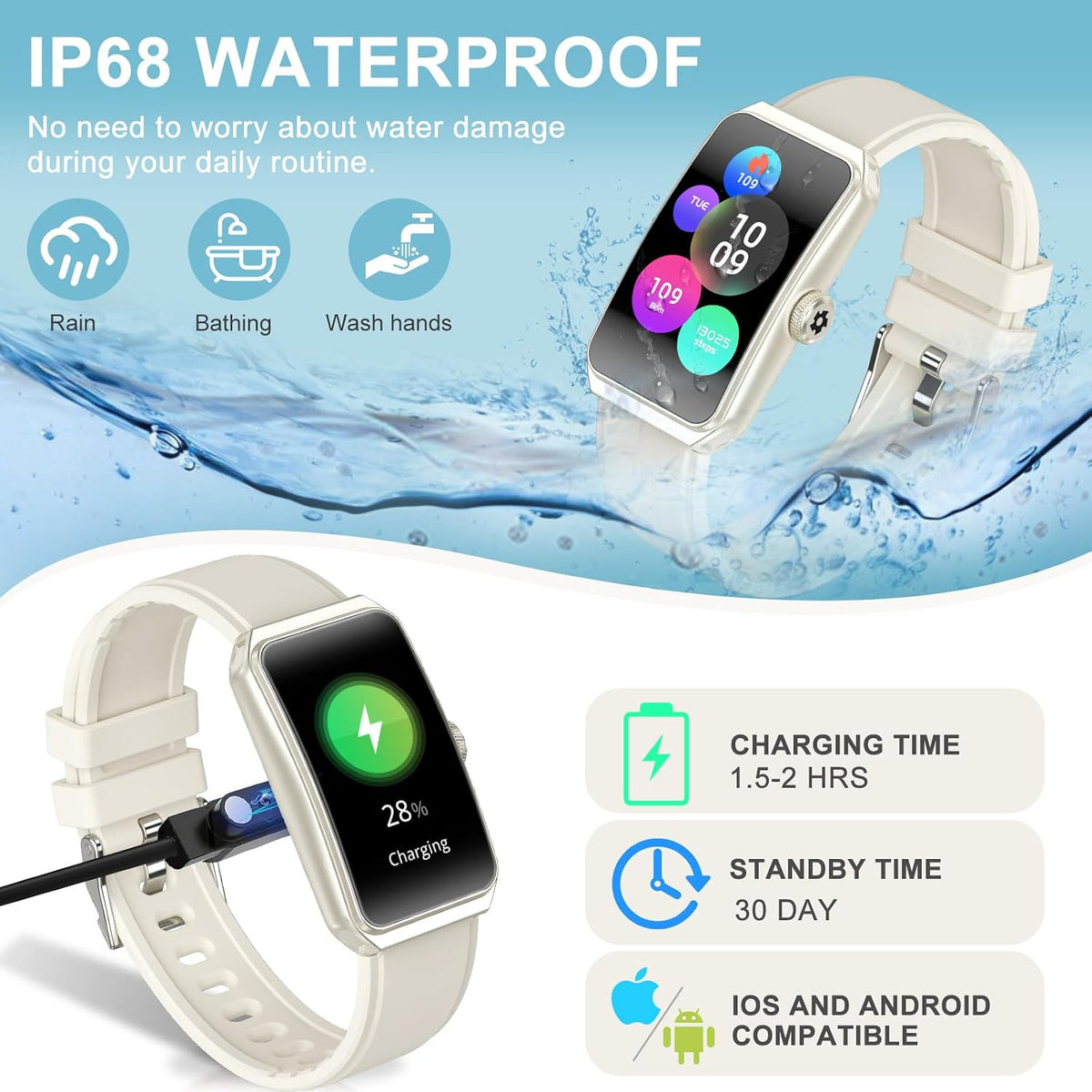Fitness Tracker, Step Counter with 24/7 Heart Rate Blood Oxygen Sleep Monitor, Fitness Watch with 100+ Sports Modes, Waterproof Activity Smart Watches for Women Men Android iOS