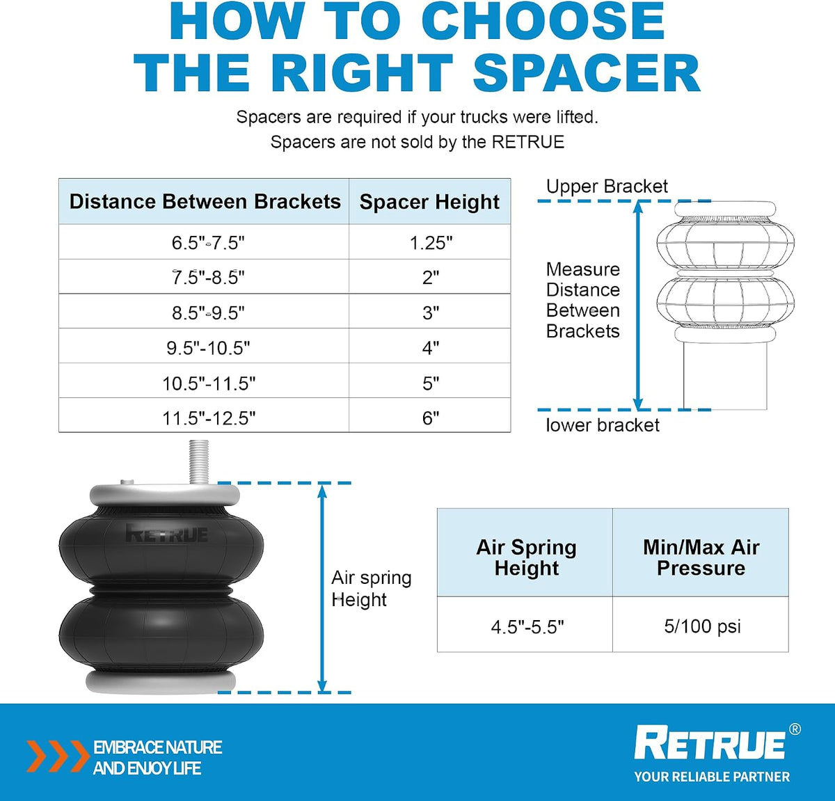 retrue rear air bags suspension kit for 2005-2020, side view