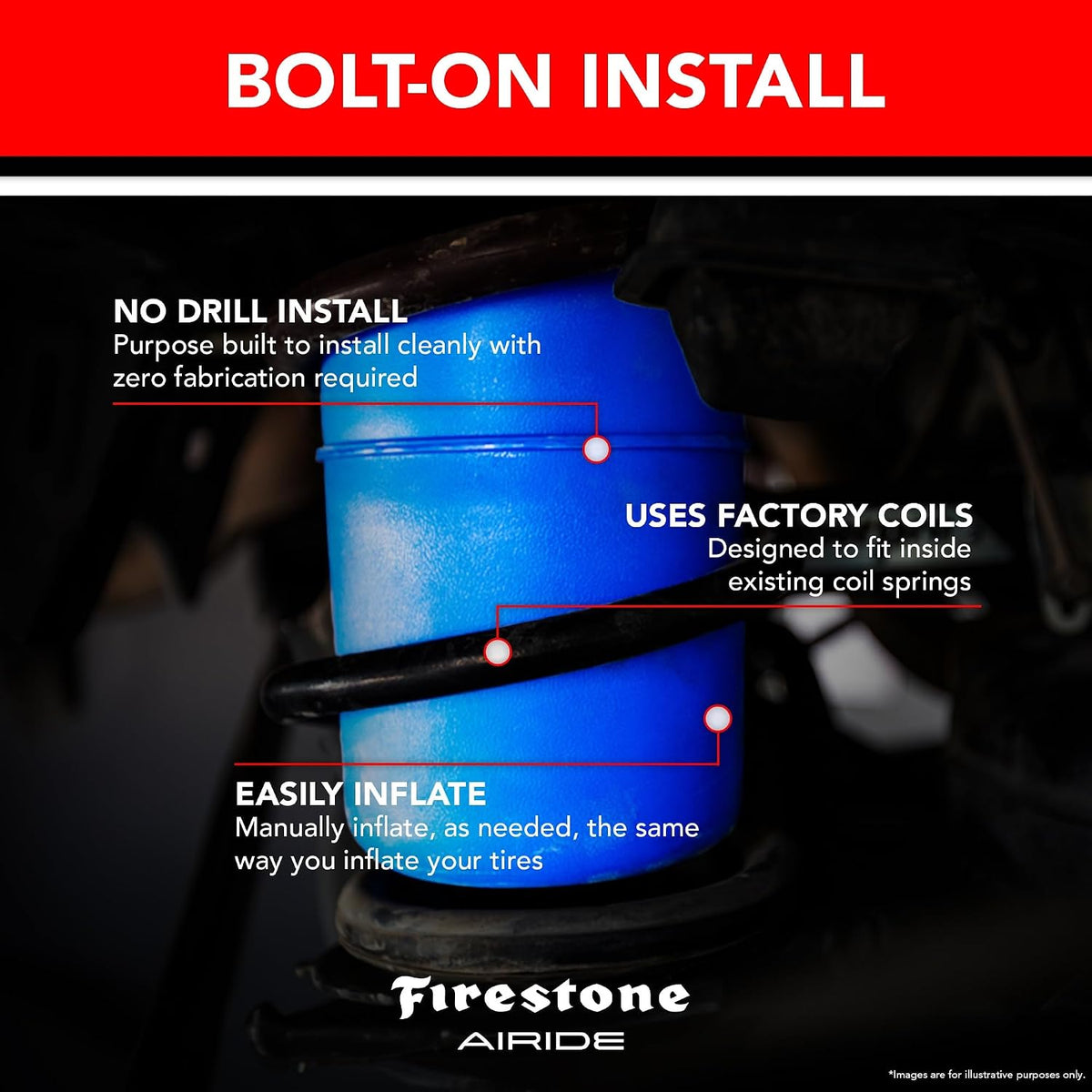 Firestone Airide 4160 Coil-Rite Front Air Springs Kit fits 2005-2025 F450 F550 Cab-Chassis | 5-35 PSI | No Drill Installation | Made of Durable Elastic Polyurethane | Load Capacity of 1,000 Pounds
