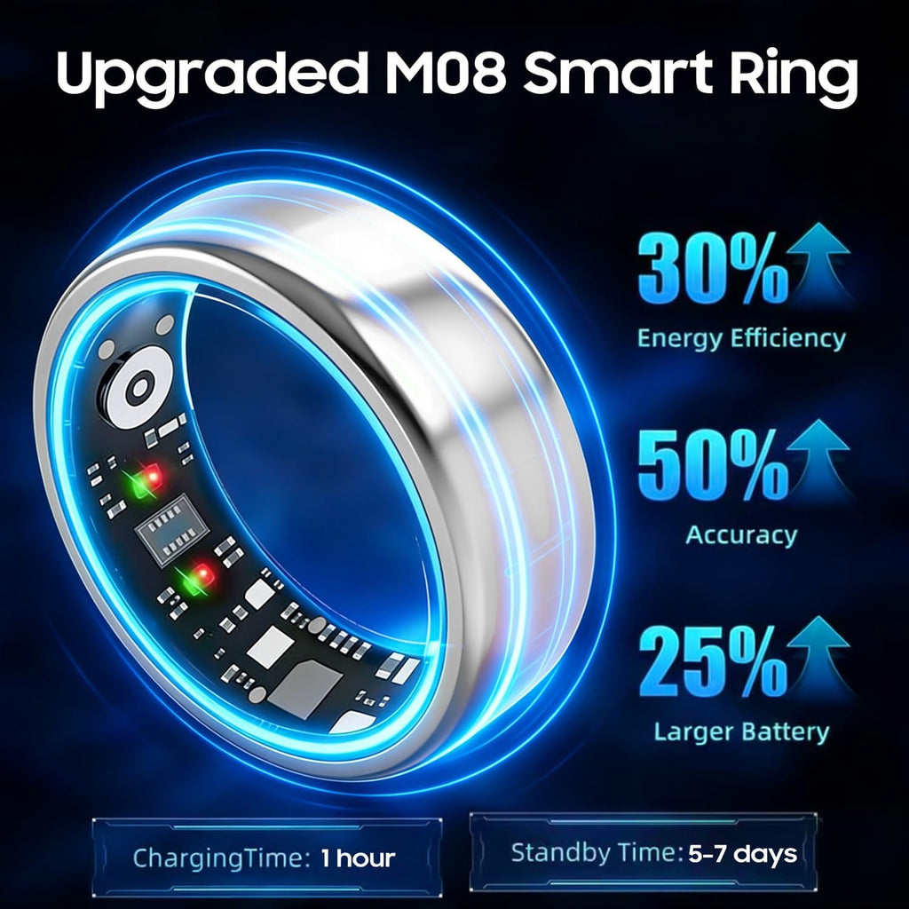 smart ring health tracker for women men, fitness, close-up detail