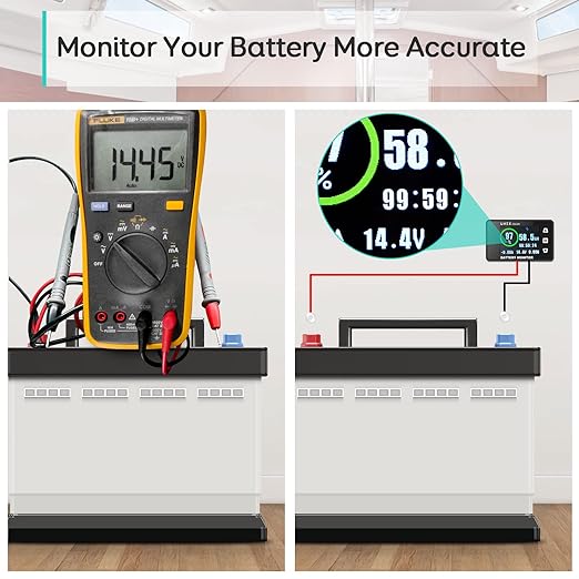 LNEX 500A Shunt Battery Monitor, 2.4" Color Screen RV Monitor