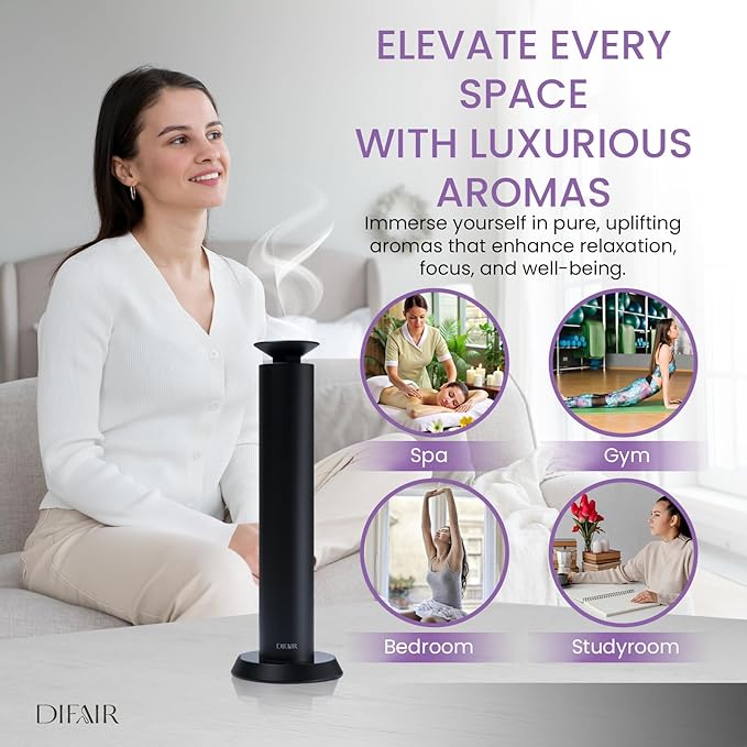 Rechargeable 10, 000 mAh Aroma Diffuser
