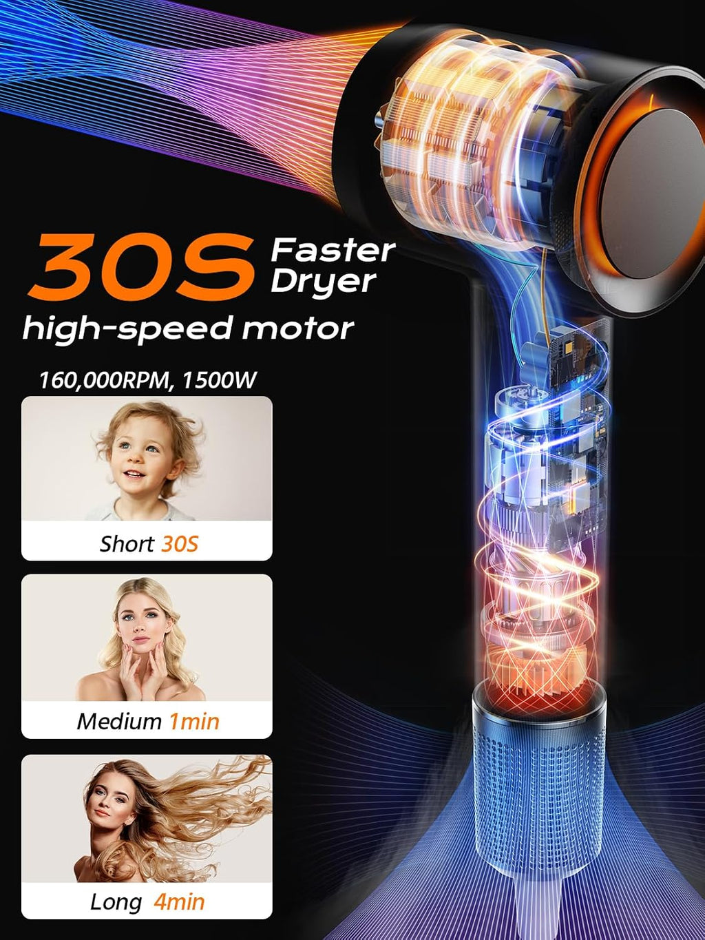 hair dryer, 160000 rpm high-speed professional blow dryer, close-up detail