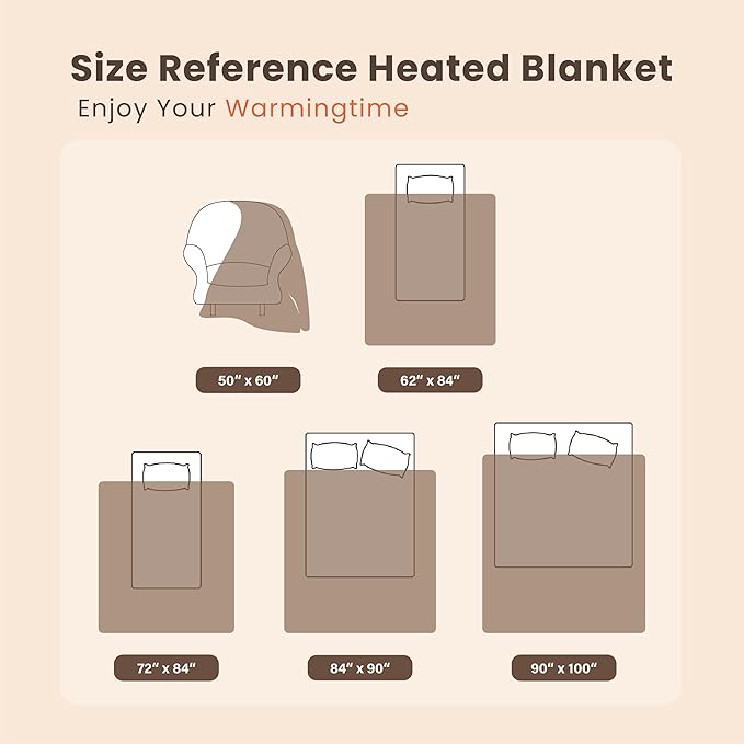 Heated Blanket Electric Blanket Full Waffle, 72x84 Inches Sherpa Fleece Fast