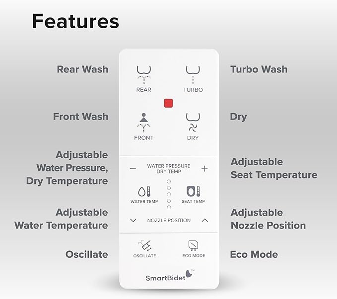 SmartBidet® SB-1000WR Electric Smart Bidet Toilet Seat