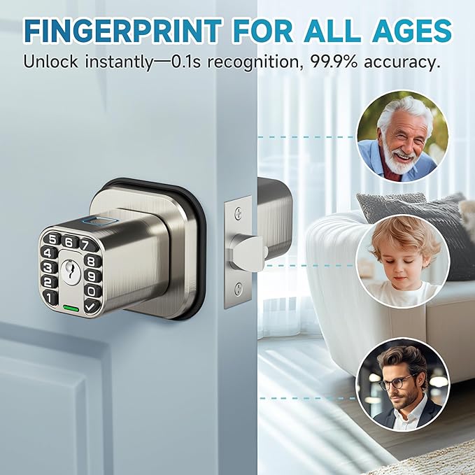 Richelock Fingerprint Door knob, Smart Biometric Door Lock
