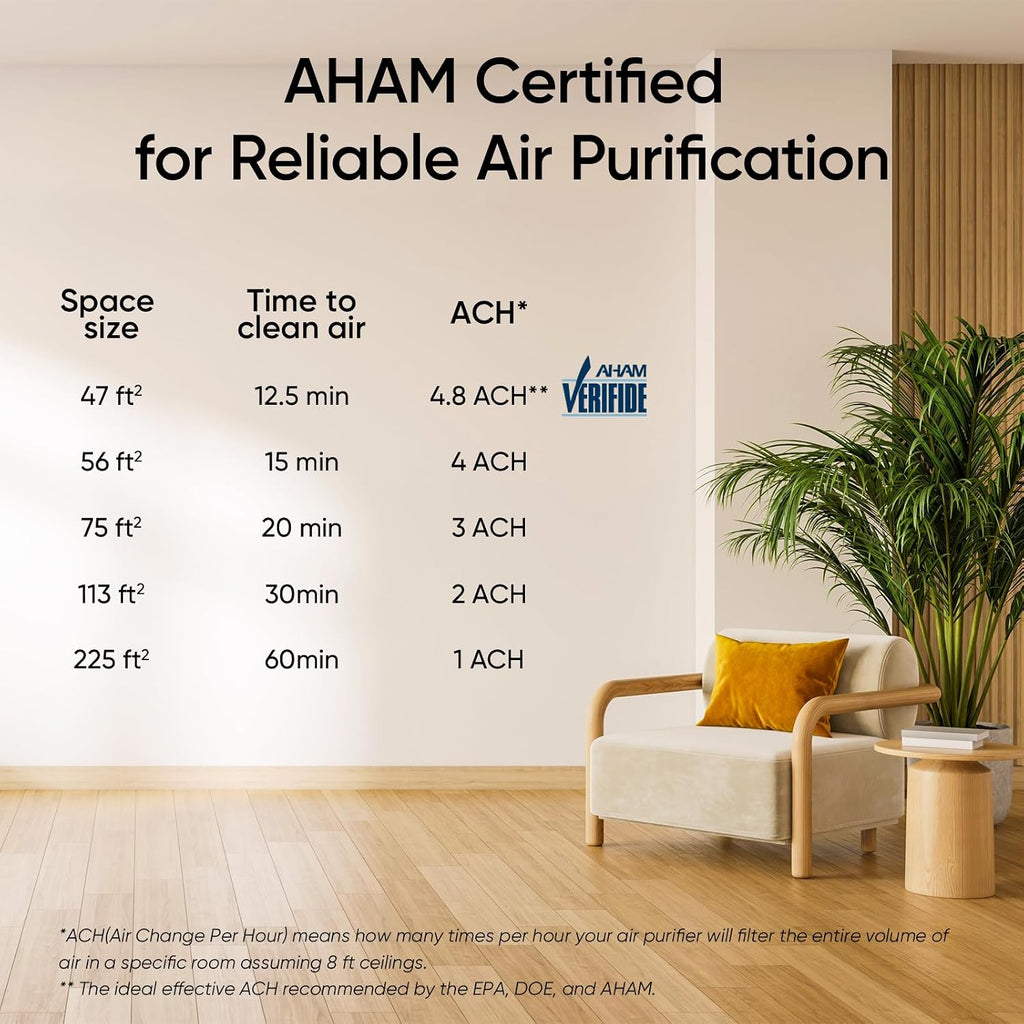 Levoit Air Purifiers for Home Bedroom Dorm Room