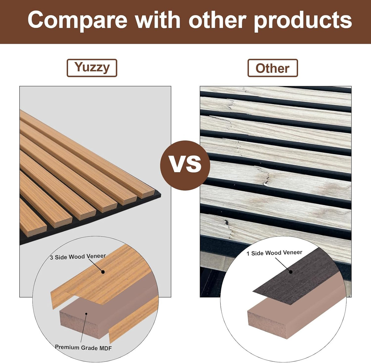 yuzzy wood panels for wall - 9 feet, side view