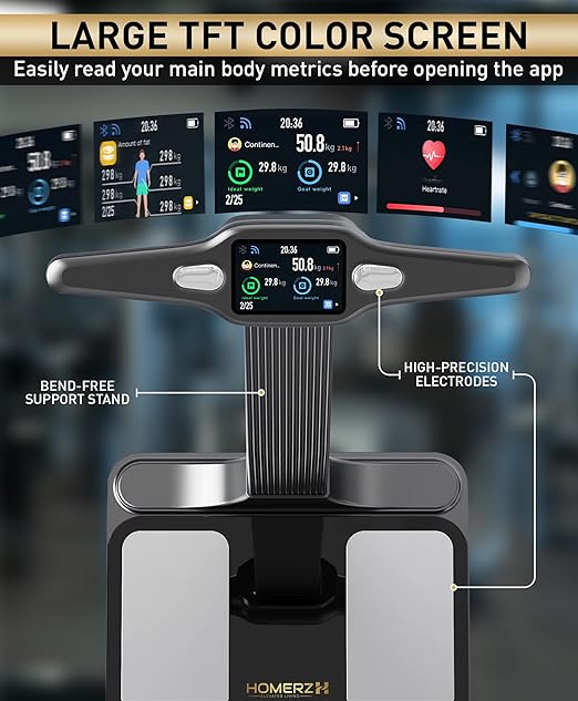 Homerz Smart Scale Pro Max – Bend-Free Smart Scale