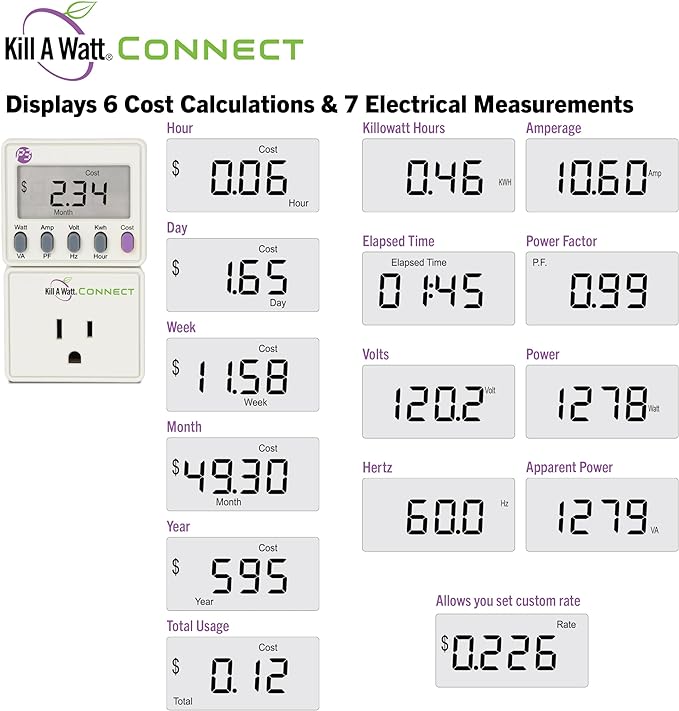 Kill A Watt Connect P4498 Electricity Usage Monitor Power Consumption Meter