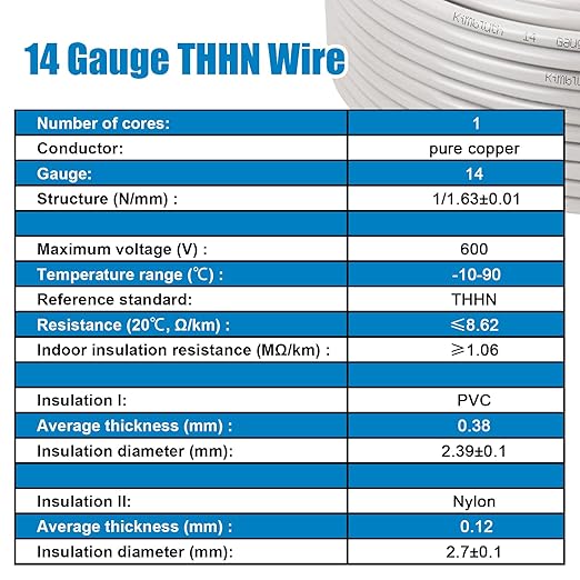 THHN Wire 14 Gauge 200 FT OFC Electrical Wire, 14 AWG Solid Copper Wire Rated