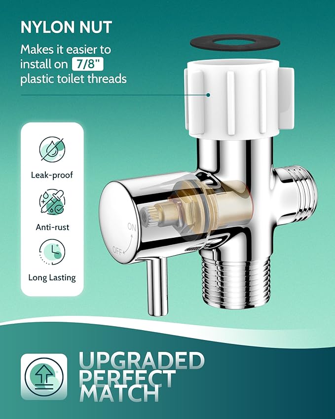 Handheld Toilet Bidet Sprayer for Toilet-Adjustable Water Pressure Control (2 Pack)